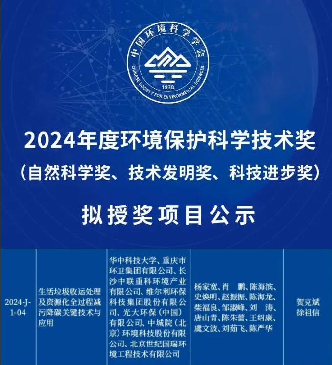喜獲科技進步一等獎！盈峰環(huán)境引領生活垃圾減污降碳新技術